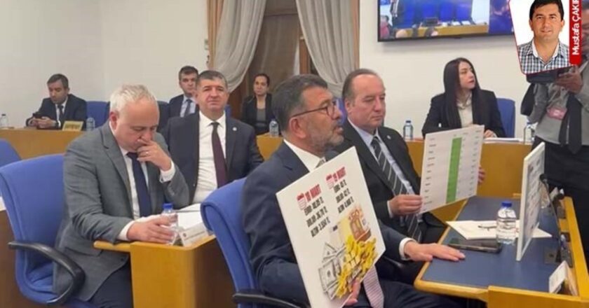 Merkez Bankası’nın TBMM’deki sunumunda CHP pankartlı protestoda bulunurken, Karahan son dönemdeki gelişmelere dikkat çekti – Son Dakika Siyaset Haberleri